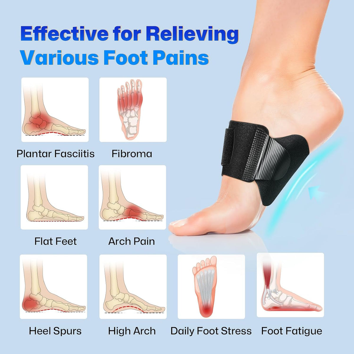 Arch Support Braces with Replaceable Gel Pads, Adjustable Orthotic Arch Support for Women Men - ECOLOOM LLCArch Support Braces with Replaceable Gel Pads, Adjustable Orthotic Arch Support for Women MenECOLOOM LLCECOLOOM LLC