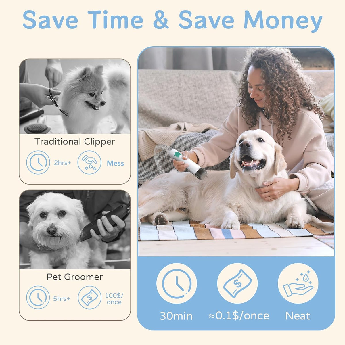 Dog Grooming Kit, Pet Grooming Vacuum with Pet Clipper Nail Grinder - ECOLOOM LLCDog Grooming Kit, Pet Grooming Vacuum with Pet Clipper Nail GrinderECOLOOM LLCECOLOOM LLC