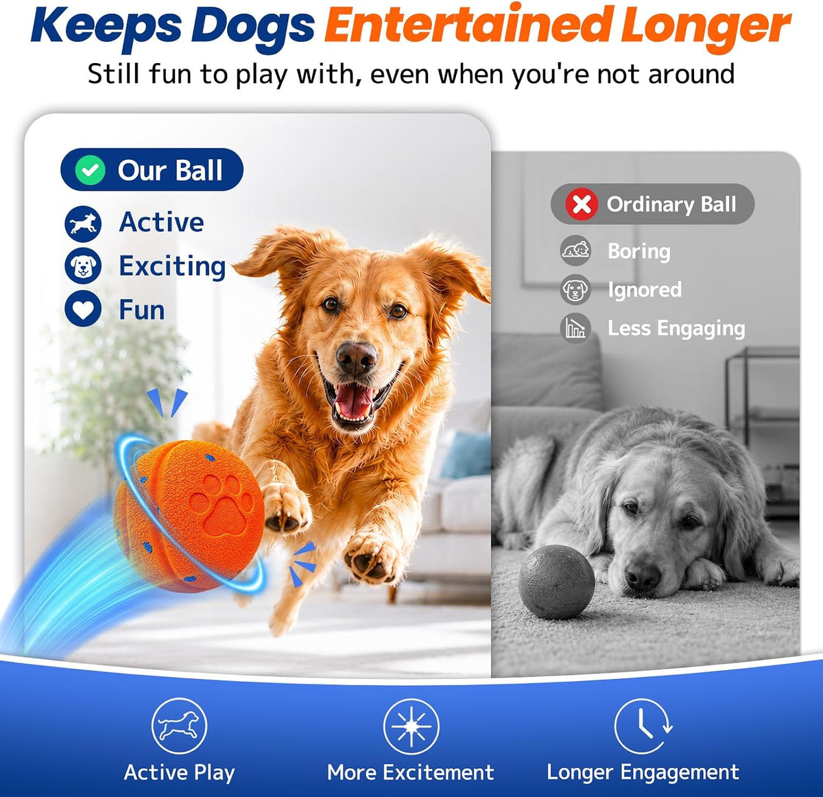 Smart Interactive Dog Toy to Keep Them Busy, Automatic Moving, E-TPU Material, 3 Interactive Modes - ECOLOOM LLCSmart Interactive Dog Toy to Keep Them Busy, Automatic Moving, E-TPU Material, 3 Interactive ModesECOLOOM LLCECOLOOM LLC