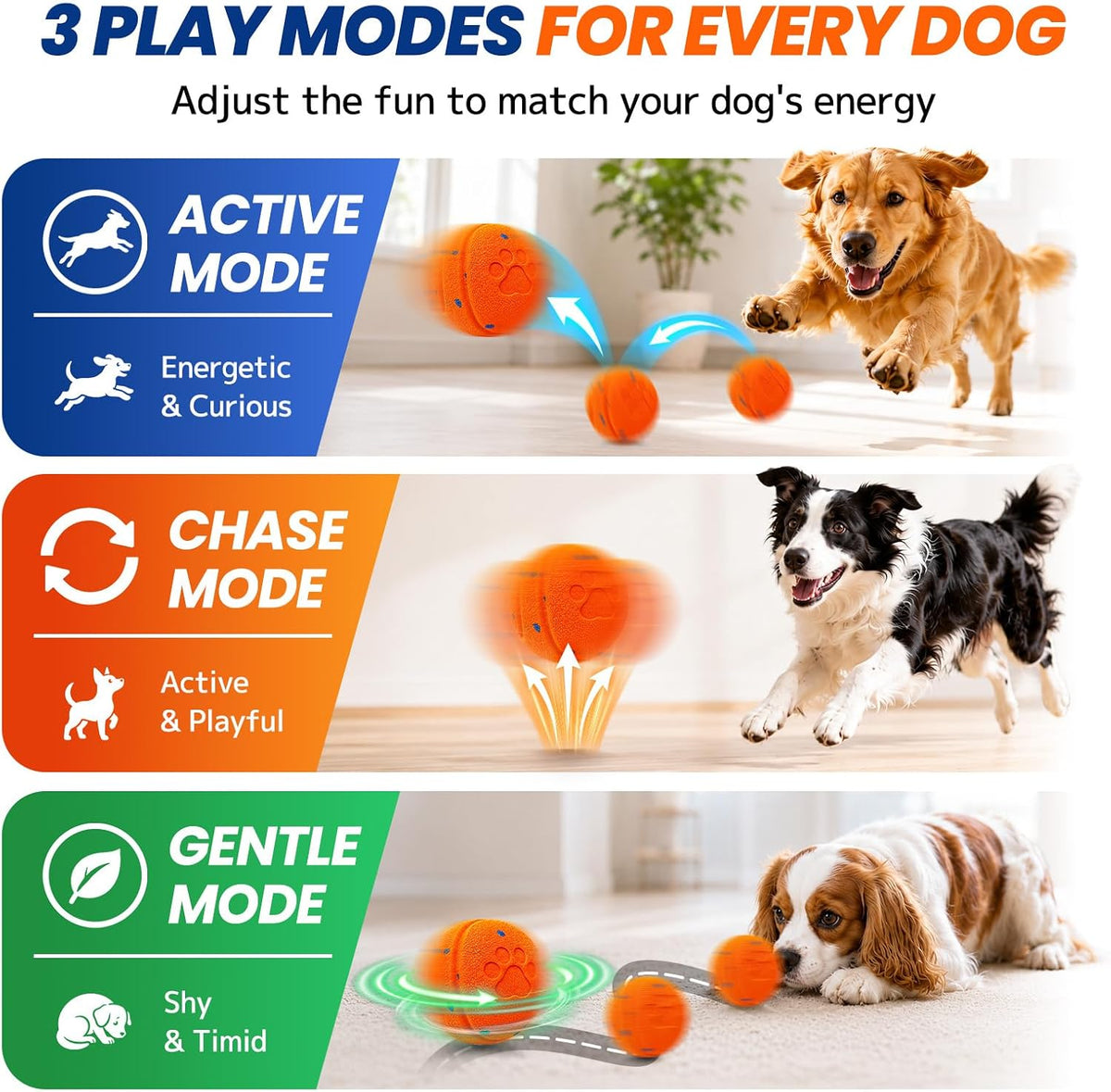 Smart Interactive Dog Toy to Keep Them Busy, Automatic Moving, E-TPU Material, 3 Interactive Modes - ECOLOOM LLCSmart Interactive Dog Toy to Keep Them Busy, Automatic Moving, E-TPU Material, 3 Interactive ModesECOLOOM LLCECOLOOM LLC