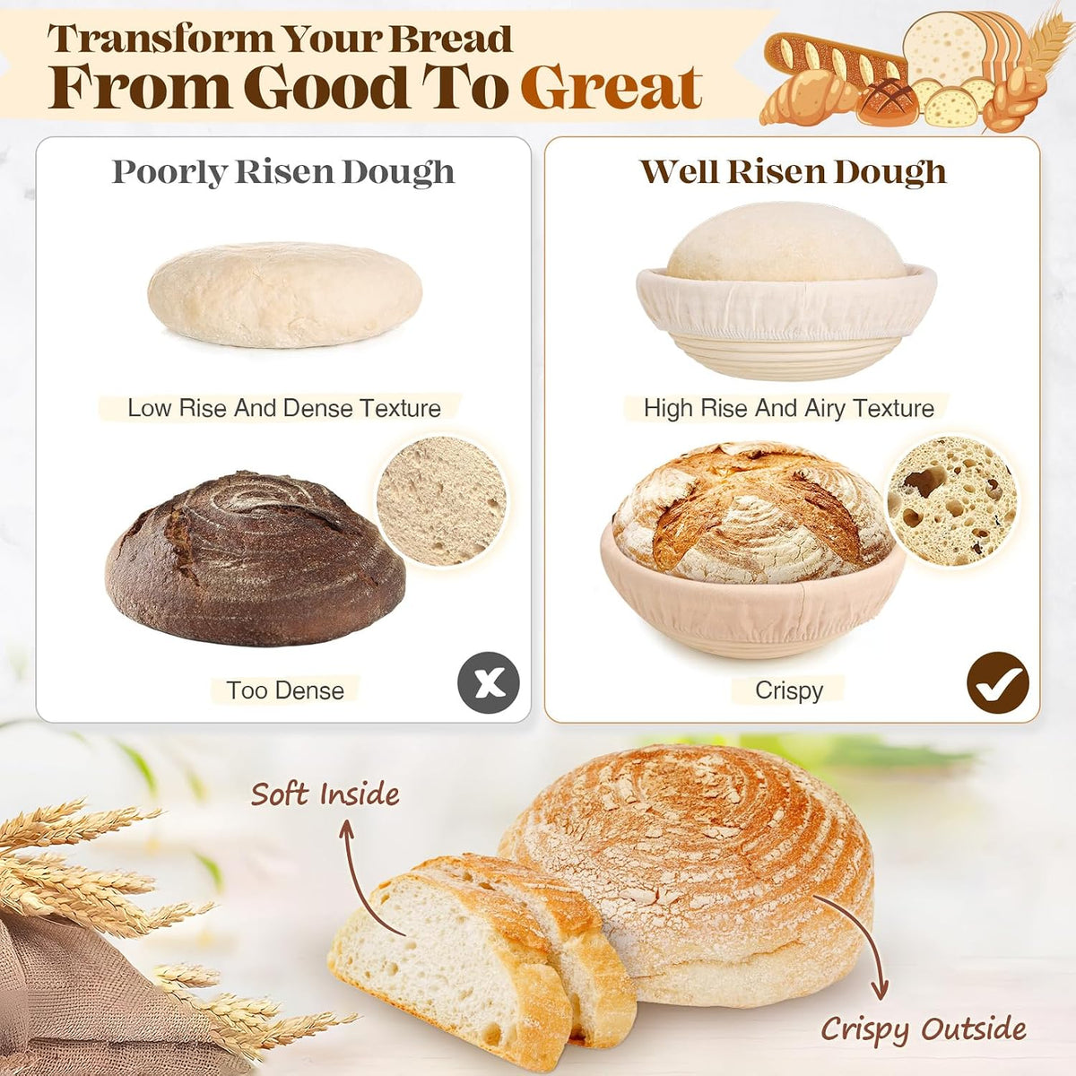 Sourdough Starter Kit with Bread Proofing Baskets, Jars, Baking Essentials - ECOLOOM LLCSourdough Starter Kit with Bread Proofing Baskets, Jars, Baking EssentialsECOLOOM LLCECOLOOM LLC
