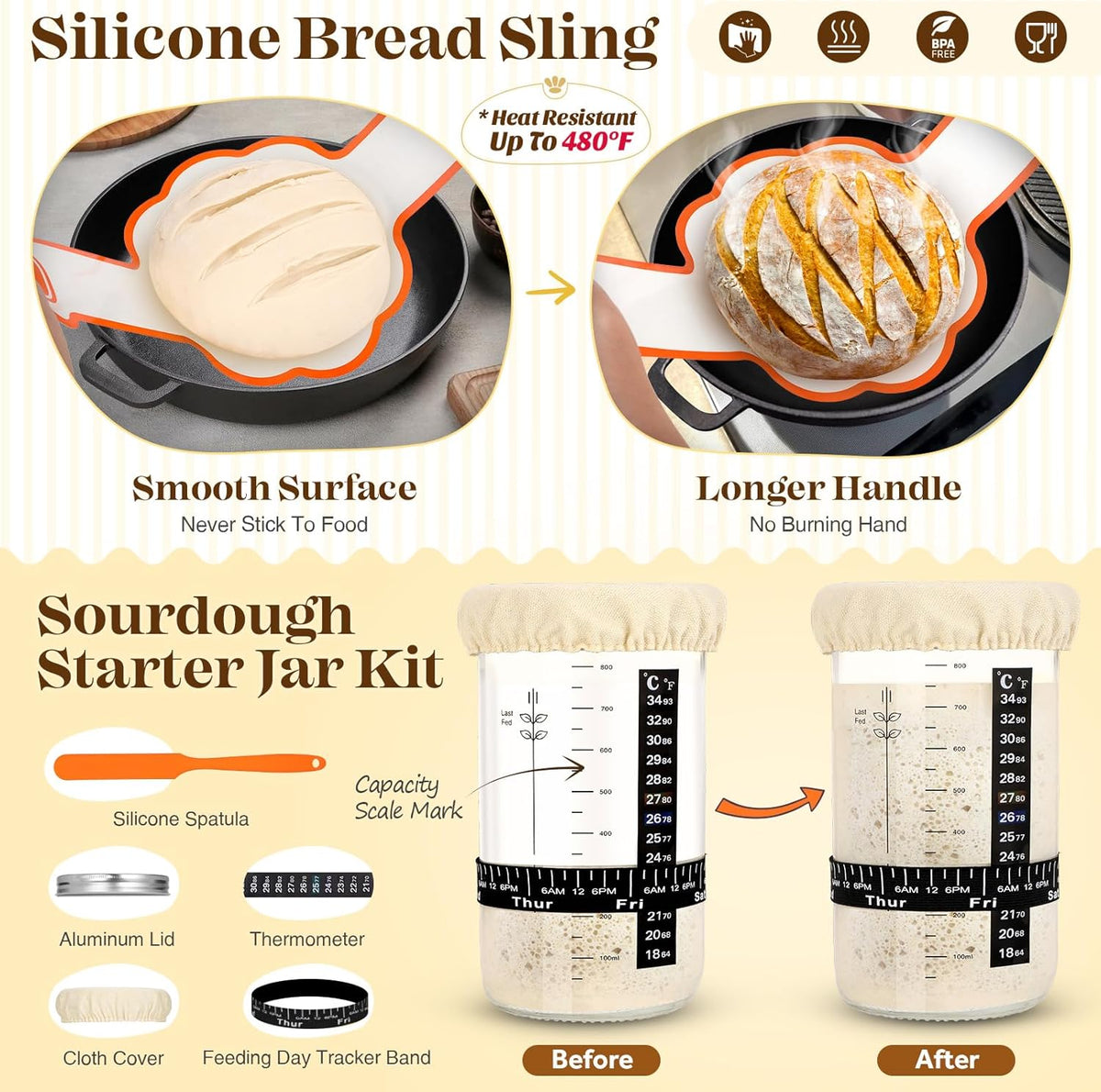 Sourdough Starter Kit with Bread Proofing Baskets, Jars, Baking Essentials - ECOLOOM LLCSourdough Starter Kit with Bread Proofing Baskets, Jars, Baking EssentialsECOLOOM LLCECOLOOM LLC